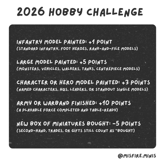 New Year - New Start: 2026 Hobby Challenge