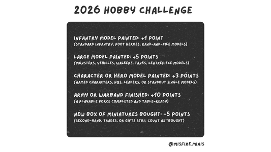 New Year - New Start: 2026 Hobby Challenge